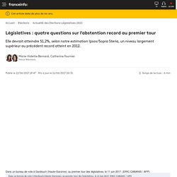 Législatives : quatre questions sur l'abstention record au premier tour