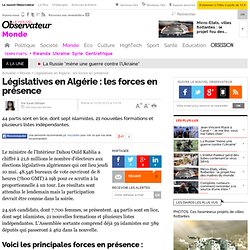 Législatives en Algérie : les forces en présence