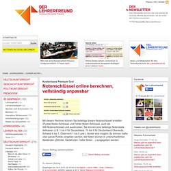 Notenschlüssel online berechnen, vollständig anpassbar