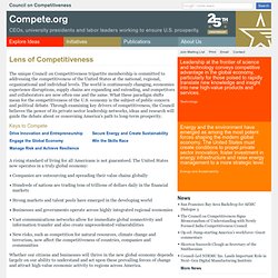 Lens of Competitiveness — Compete.org