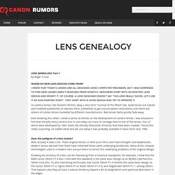 Lens Genealogy