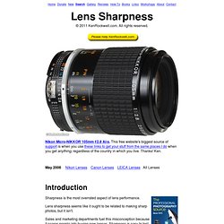 Lens Sharpness