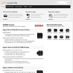 Sigma lenses used for panoramic photography