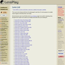 List of EOS Lenses