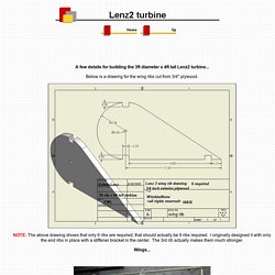 the ~40% mechanically efficient Lenz2 lift+drag design.Lenz2 turbine 