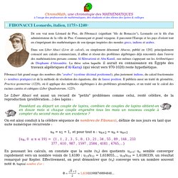 Leonardo Fibonacci