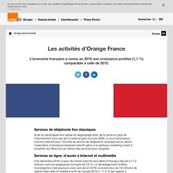 Les activités d’Orange France