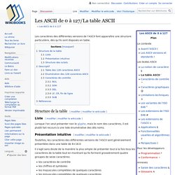 Les ASCII de 0 à 127/La table ASCII — Wikilivres