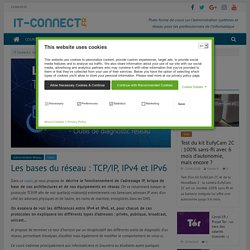 Les bases du réseau : TCP/IP, IPv4 et IPv6