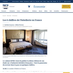Document 2 : les chiffres de l'hôtellerie en France