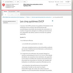 Les 5 systèmes EVCP (Evaluation Vérification de la Constance des Performances)