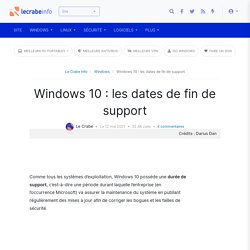 les dates de fin de support