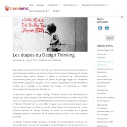Les étapes du Design Thinking