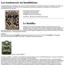 Les fondements du bouddhisme