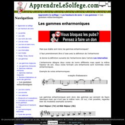 Les gammes enharmoniques