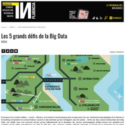 Les 5 grands défis de la Big Data