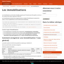 Les immobilisations - Memo Compta