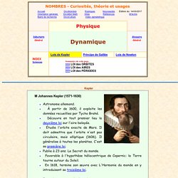 Les lois de Kepler