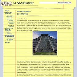 Les Mayas - La Numération