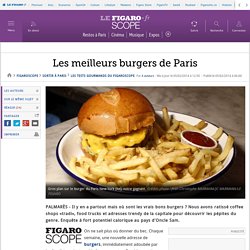 Les meilleurs burgers de Paris