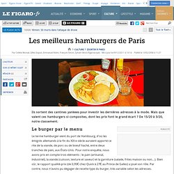 Sortir à Paris : Les meilleurs hamburgers de Paris