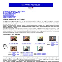 Histoire des PARTIS POLITIQUES et interview de français