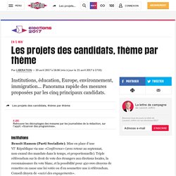 Les projets des candidats, thème par thème