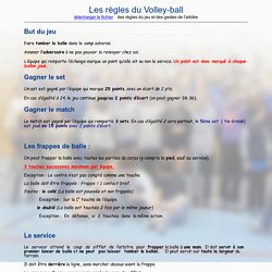 Les règles du Volley-ball