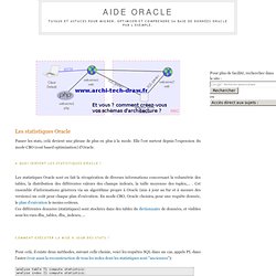 Les statistiques Oracle - Aide Oracle