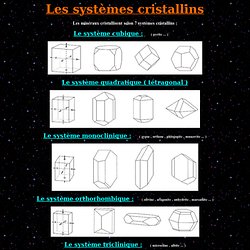 Les systemes cristallins