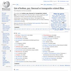 List of lesbian, gay, bisexual or transgender-related films