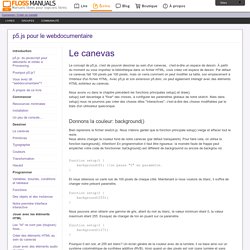 Lespace-De-Dessin / p5.js pour le webdocumentaire