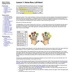 Lesson 1: Home Row, Left Hand - Peter's Online Typing Course