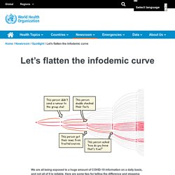 WHO: Let’s flatten the infodemic curve