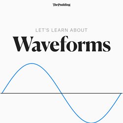 Let's Learn About Waveforms