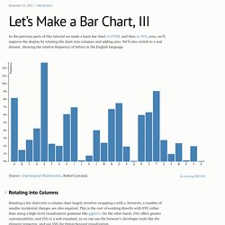 Let’s Make a Bar Chart, III