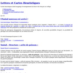 » Xmind - Lettres et Cartes Heuristiques