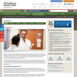 Leukemia Information & Research