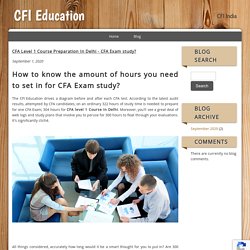 CFA Level 1 Course Preparation In Delhi - CFA Exam study?