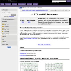 JLPT Level N5 Resources - Free vocabulary lists and MP3 sound files