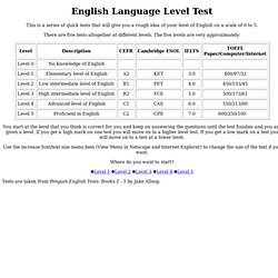 Level Test Introduction