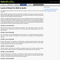 Levels of Detail for BIM As-Builts