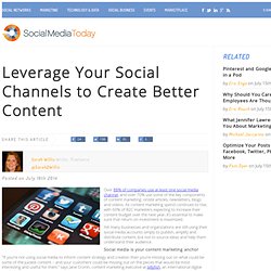 Leverage Your Social Channels to Create Better Content