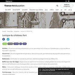 Lexique du château fort - Article
