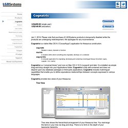 LGOSystems Product: Cognatrix