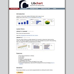 Libchart - Simple PHP chart drawing library