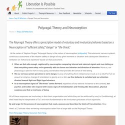 Polyvagal Theory and NeuroceptionPolyvagal Theory and Neuroception - Liberation Is Possible