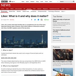 Libor – what is it and why does it matter?