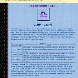Libra Ascendant House Structure