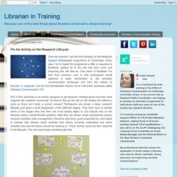 Librarian in Training: Pin the Activity on the Research Lifecycle